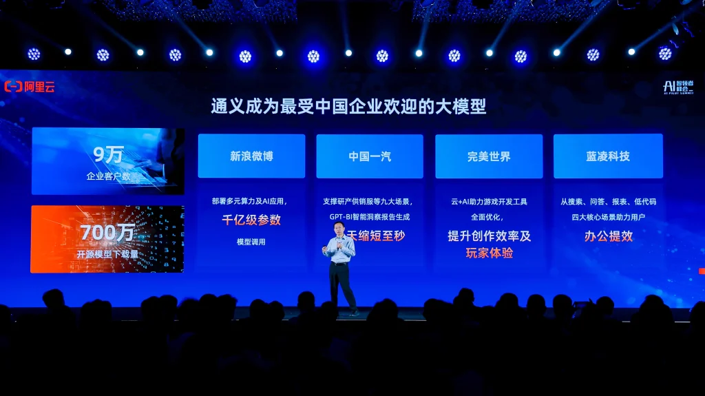 Alibaba Cloud, yeni büyük dil modeli Qwen2.5’i tanıttı